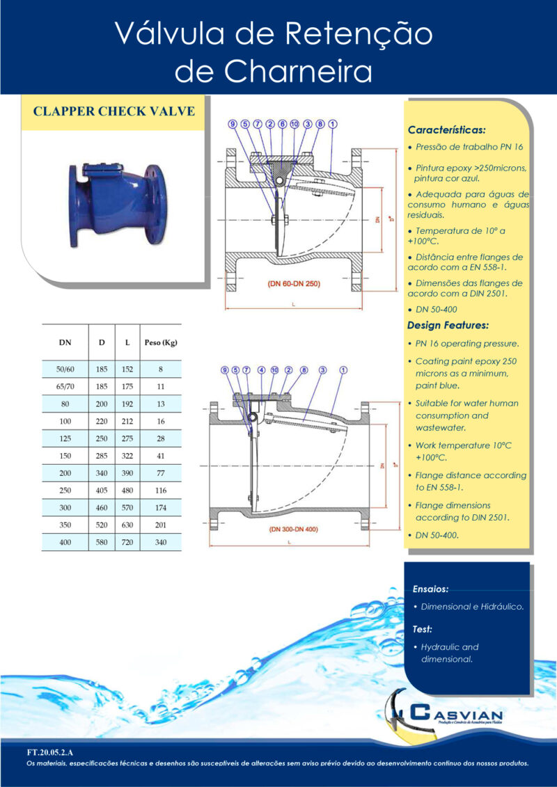 Válvula de retención de clapeta Cast 20 FMK Hydraulic Supplies